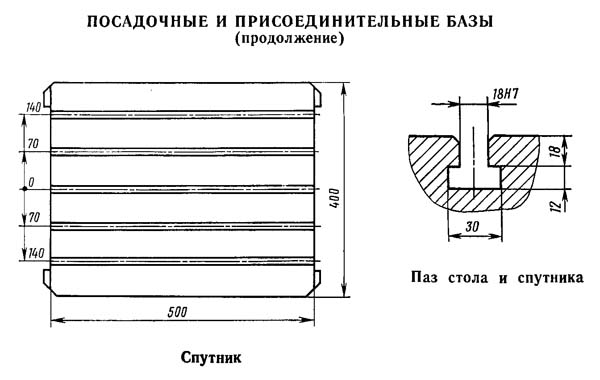 2254ВМФ4 Посадочные і присоединительные розміри вертикального сверлильно-фрезерно-расточного верстата. Рабочий стол
